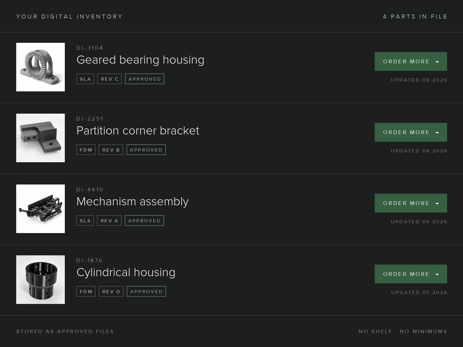 A digital inventory of stored part files, each ready to order more